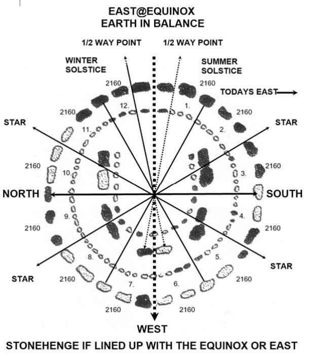  (Courtesy Thomas O. Mills)