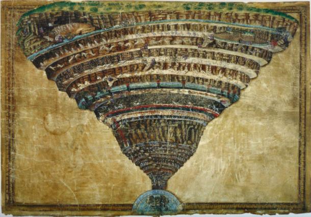Botticelli's Map of Hell (c. 1480&ndash;1495), a detailed diagram of Dante's Inferno showing the funnel-shaped pit of Hell