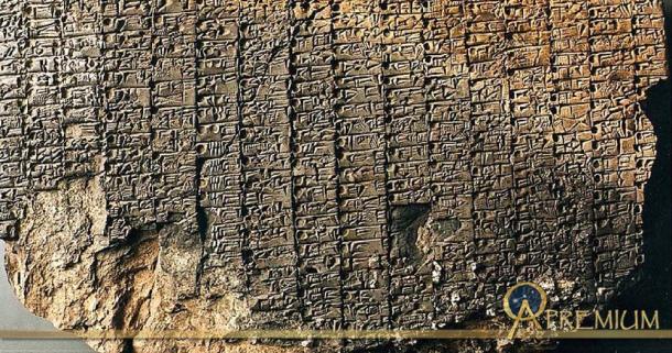List of Musical Instruments in Sumerian Cuneiform