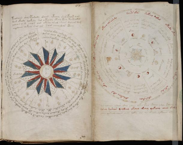 Voynich manuscript pages showing lunar cycles, seasons and planetary positions