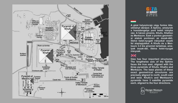 Giza structures are precisely aligned.