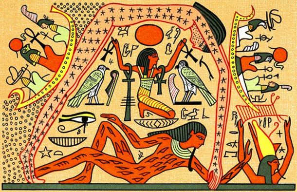 Fig 2. The goddess Nut arches her body across the night sky, with her partner Geb (the Earth) prostrate below her. Note the solar barque of Ra-Horus sailing across the body of Nut, because the cosmos was seen to be a celestial sea. 