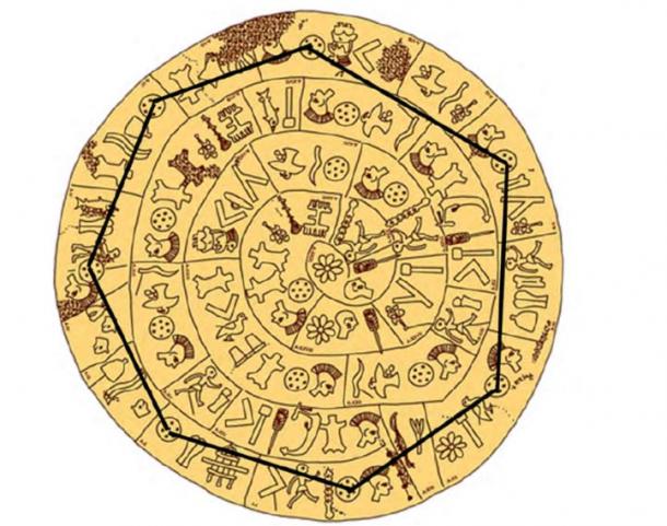 Author’s drawing on a graphical representation of the disc