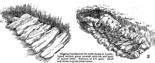 Giant’s graves on Lundy Island. (Author provided)