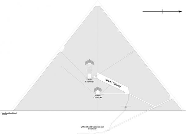 Layout of Egypt’s Great Pyramid, showing all the main interior rooms, passageways and subterranean chamber. (Jeff Dahl / CC BY-SA)