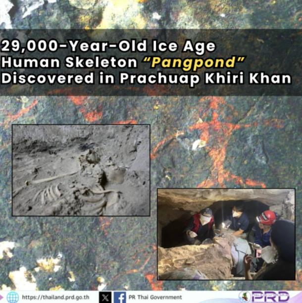 Images from PR Thai Government showing the human remains and cave art found at the Khao Sam Roi Yot National Park site