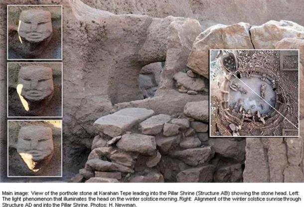 Can Winter Solstice At Karahan Tepe Explain A Shamanic Christmas Origin?