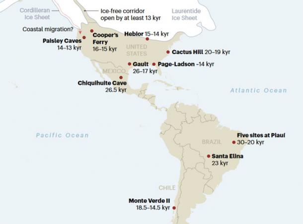 Key sites in the peopling of the Americas. Some of these dates are controversial. (Nature 2020)