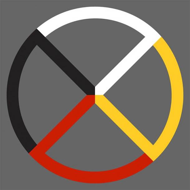 Traditional depiction of four-fold Medicine Wheel. (Image: Courtesy © The Orange Snowman).