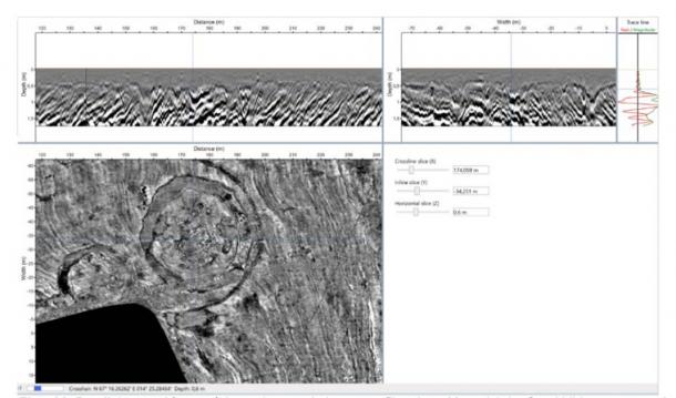 The ground-penetrating radar (GPR) devices found traces of 15 burial mounds in Norway. (NTNU University Museum)