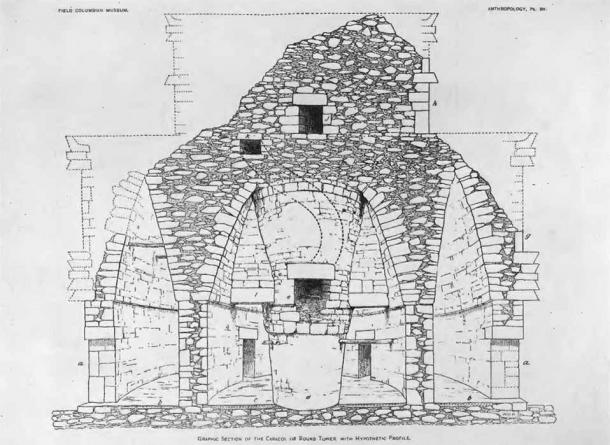 Updated interior plan of the Caracol, drawn by William H. Holmes in 1895. Clearly visible is the interior spiral stone staircase which would have allowed access to the second-floor viewing platform. Rupert, Karl, The Caracol at Chichen Izta (sic) Yucatan, Mexico, Carnegie Institution of Washington (1935).