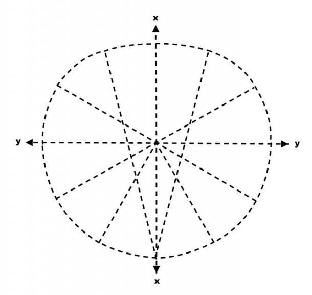 Type D flattened circle – Alexander Thom‘s Type D flattened circle found in the construction of stone circles in the British Isles. (Image: Andrew Collins)