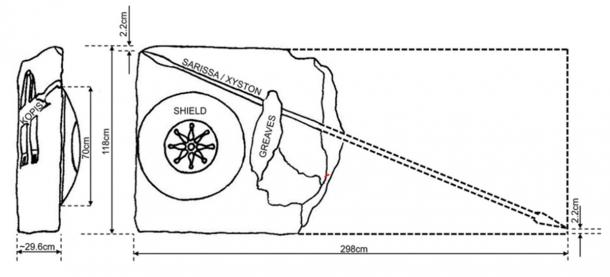 The features and dimensions of the Star-Shield Block showing how the cavalry sarissa or xyston (a type of lance used by Alexander the Great) can be used to infer the original length of the Block. (Diagram by Andrew Chugg)