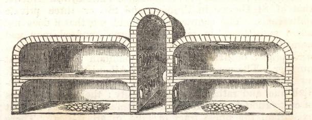 Depiction of an Egyptian egg oven with the chambers shown. (The Penny Magazine / Public domain)