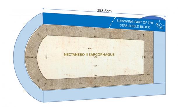 Plan view showing how the Star-Shield Block fitted the Nectanebo II sarcophagus as part of a sculpted outer casing. (Diagram by Andrew Chugg)