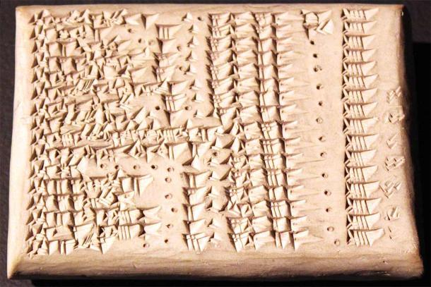 Ancient Transmissions Of The History Of The Constellations | Ancient ...