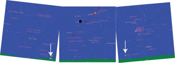 Computer calculation of sunrise at Giza 2550 BC, approximately at the day of Sirius’ heliacal rise, with the sun in Leo (mirrored question mark) rising below the left arrow. Sirius/Sothis/Sobdet is below the right arrow. (Public Domain)