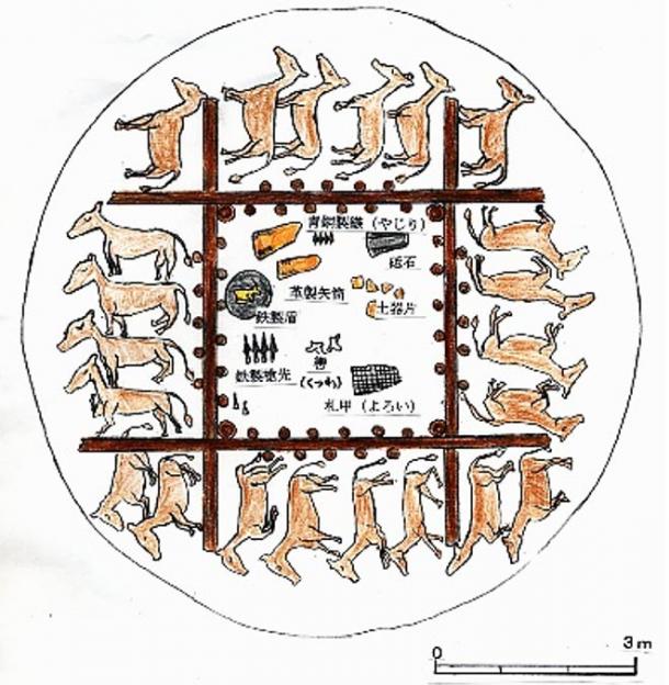 Sketch plan of the kurgan burial mound at Kostromskaya in southern Russia.