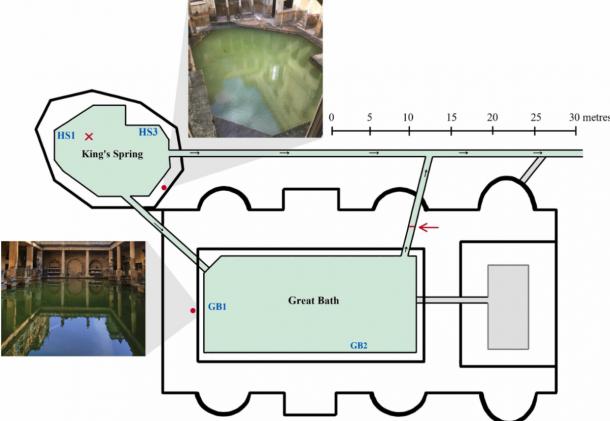 Schematic diagram showing the layout of the Roman Baths