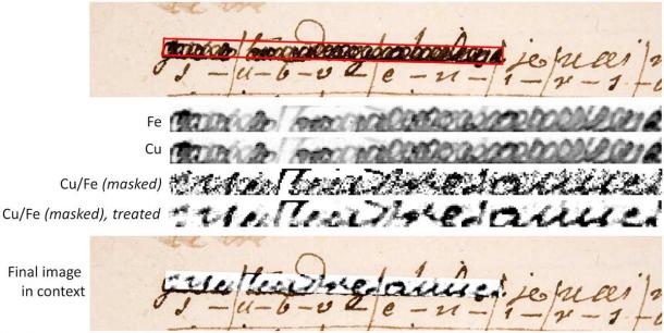 In this letter from the count to Marie Antoinette on 13 October 1791 two methods were combined to reveal the text “ma tendre amie.” (Anne Michelin / Science Advances)