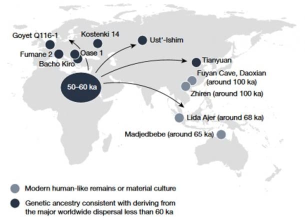 Ubicaciones de los primeros individuos de ascendencia humana moderna en Eurasia, así como sitios que pueden indicar una dispersión anterior en Asia y Sahul (la plataforma continental centrada en Australia)