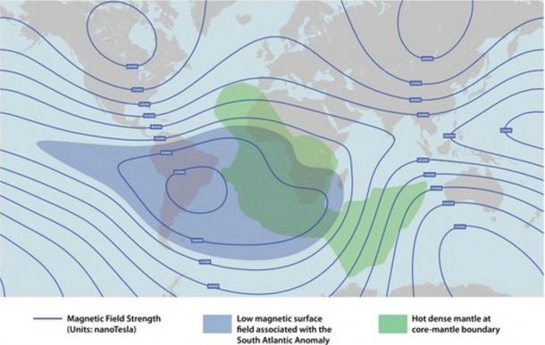 Image depicting the lower magnetic surface field above corresponding with the hot dense mantle below in the South Atlantic Anomaly.