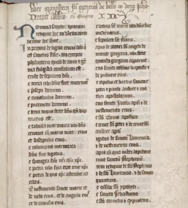 The medieval manuscript analyzed by English Heritage’s Michael Carter, which lists the relics, including Santa’s bone, in Battle Abbey. (Huntington Library)