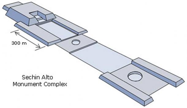 The layout of the Sechin Alto Monument Complex.