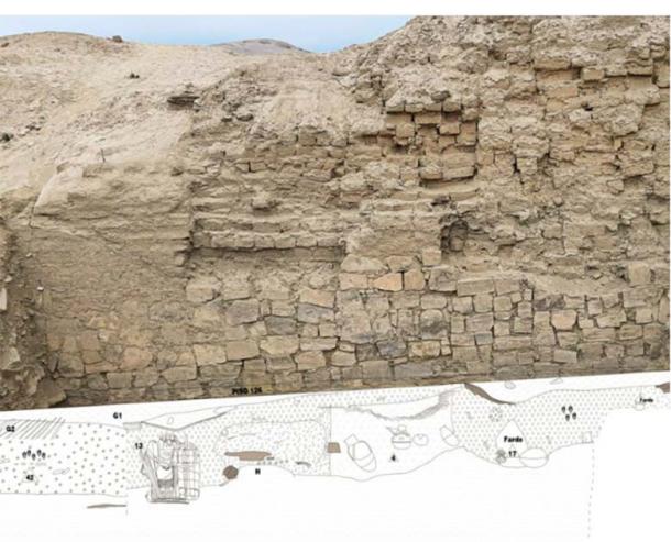 North-South profile at cemetery 1 in Pachacamac (Peru), the surface of which was partially disturbed by a wall from the Inca period, rebuilt in the early Colonial period (© PUCP Archaeology Program “Valley of Pachacamac”, ed. K. Kowalewski/CC BY-SA 4.0)
