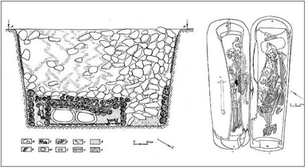 Entombed next to a much older man - perhaps father and daughter? - the remains lay beside shields, battle axes, bows and arrowheads, while the warrior's physique indicated a skilled horse rider and archer. Pictures: Natalia Polosmak