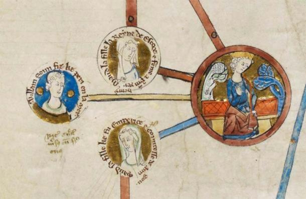 Modern scholars of Geoffrey’s work believe it possible that Historia it could in fact have been written as a sort of cautionary tale for the contenders of Henry I’s throne. King Henri I of England can be seen on the left and Matilda on the right. (Public domain)