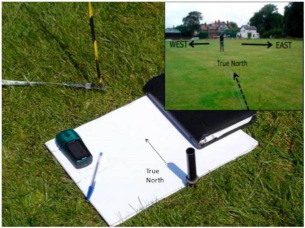 Figure 3. The simple way of identifying the cardinal points. (Author provided)