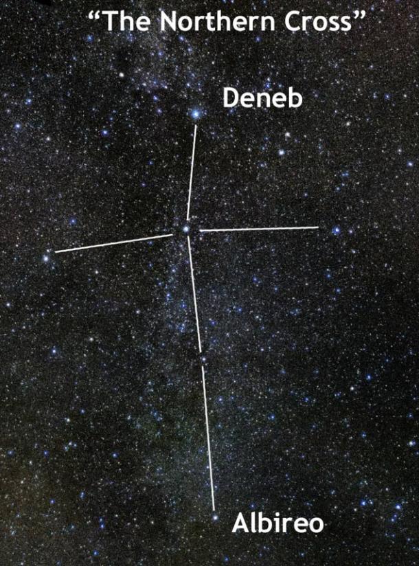 Star chart showing location of the six stars that form the Northern Cross.
