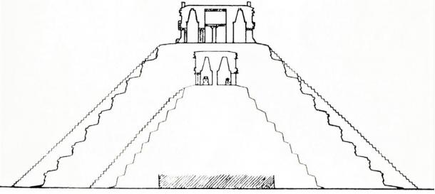 Drawing showing the smaller pyramid within Kukulcán.