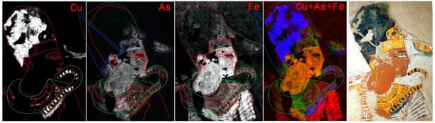 MA-XRF study of the Egyptian painting of Ramesses II revealing hidden evolution of the painting. (Martinez et al., PLOS ONE/CC-BY 4.0)