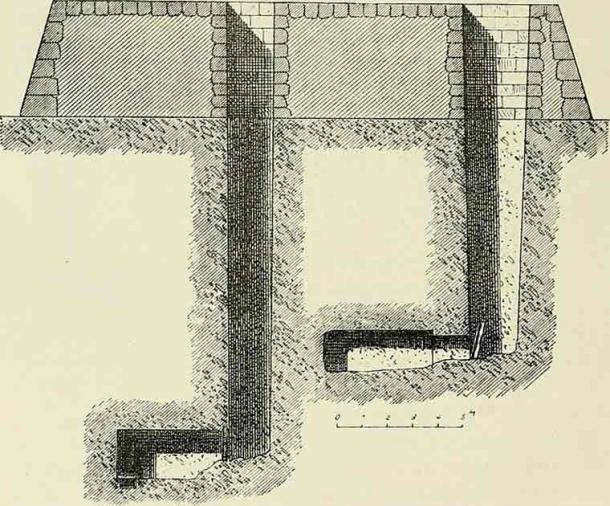 The study suggests that mastabas, the low structures that surround many pyramids, may have contained uranium. The radiation would act as the curse of the pharaoh (Internet Archive Book Images / Public Domain)
