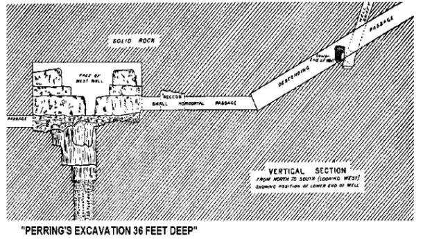Front view of the subterranean chamber.