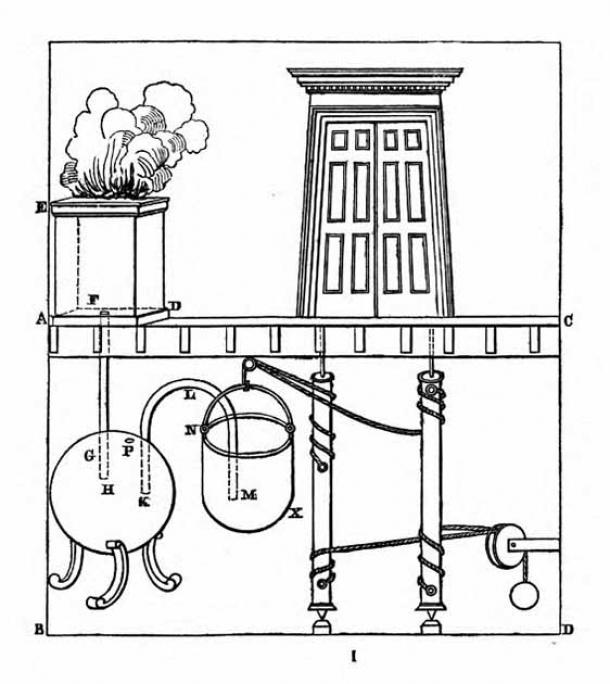 In addition to Hero’s trumpet automaton, the Pneumatica also described an early automatic door system, which may have been combined with Hero’s trumpet automaton doorbell device. (Public Domain)