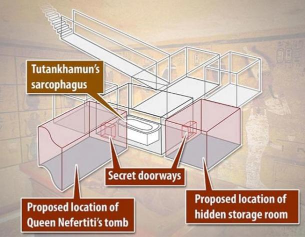 Image showing the location of the two chambers from Dr. Reeves report. The upcoming radar scan will search for their existence.