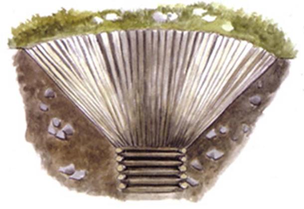 A typical trapping pit in cross section. (Göran Boström)