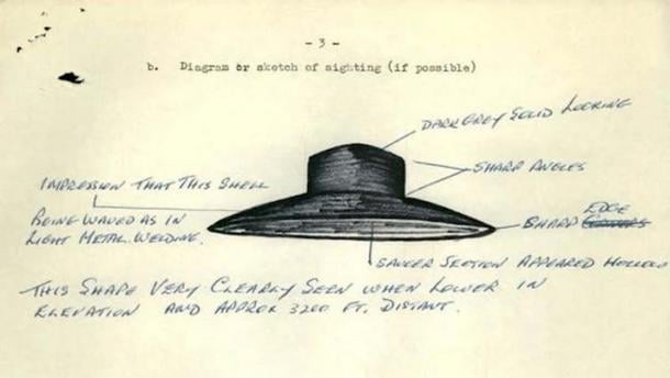 An unclassified sketch of a UAP from the CIA. (Public Domain)