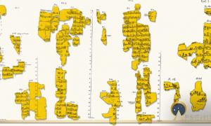 The Turin Papyrus composite and colored from plates 2-5 o the 1904 book "Aegyptische Chronologie" by Eduard Meyer (PLstrom / CC BY-SA 3.0)