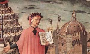 Detail of Dante, between the mountain of Purgatory and the city of Florence by Domenico di Michelino. Source: Public domain