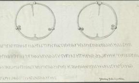 New Interpretation of Runes Reveals Pricing in Viking Age