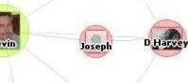 Profile picture for user Joseph A Saunders